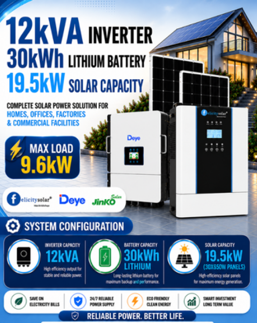 12kVA Inverter / 30kWh Lithium Battery / 19.5kW Solar Capacity 12kVA Inverter / 30kWh Lithium Battery / 19.5kW Solar Capacity