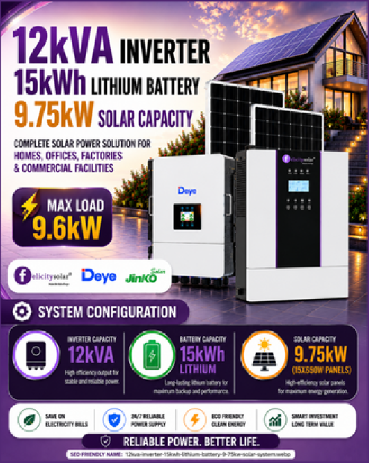 12kVA Inverter / 15kWh Lithium Battery / 9.75kW Solar Capacity 12kVA Inverter / 15kWh Lithium Battery / 9.75kW Solar Capacity