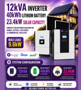 12kVA Inverter / 40kWh Lithium Battery / 23.4kW Solar Capacity