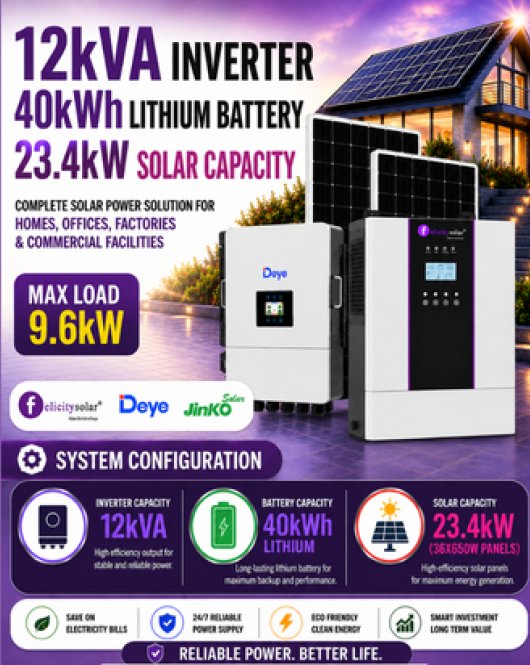 12kVA Inverter / 40kWh Lithium Battery / 23.4kW Solar Capacity 12kVA Inverter / 40kWh Lithium Battery / 23.4kW Solar Capacity