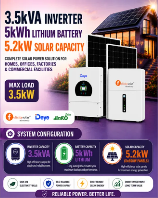 3.5kVA Inverter / 5kWh Lithium Battery / 5.2kW Solar Capacity 3.5kVA Inverter / 5kWh Lithium Battery / 5.2kW Solar Capacity