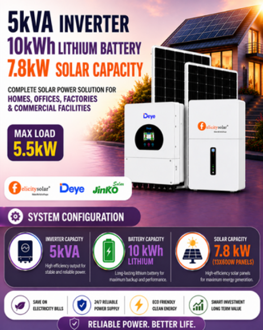 5kVA Inverter / 10kWh Lithium Battery / 7.8kW Solar Capacity 5kVA Inverter / 10kWh Lithium Battery / 7.8kW Solar Capacity