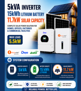 5kVA Inverter / 15kWh Lithium Battery / 11.7kW Solar Capacity