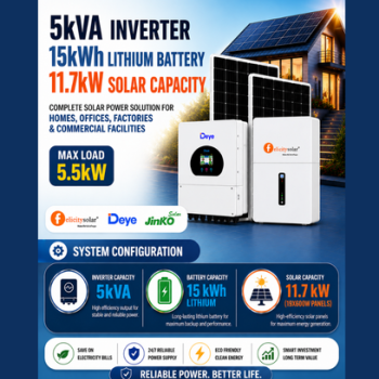 5kVA Inverter / 15kWh Lithium Battery / 11.7kW Solar Capacity