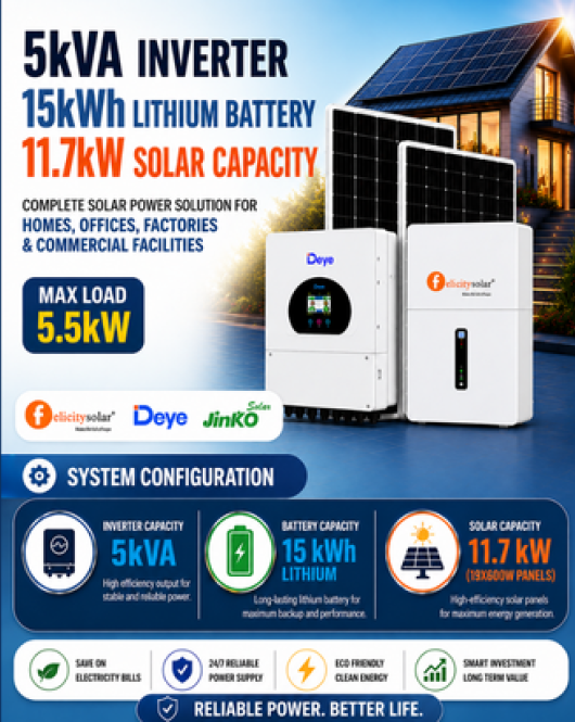 5kVA Inverter / 15kWh Lithium Battery / 11.7kW Solar Capacity 5kVA Inverter / 15kWh Lithium Battery / 11.7kW Solar Capacity