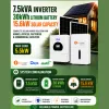 7.5kVA Inverter / 30kWh Lithium Battery / 15.6kW Solar Capacity