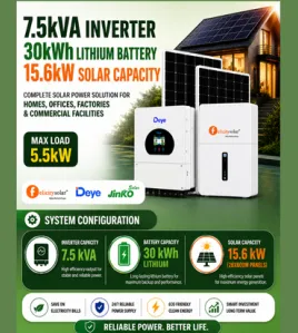 7.5kVA Inverter / 30kWh Lithium Battery / 15.6kW Solar Capacity