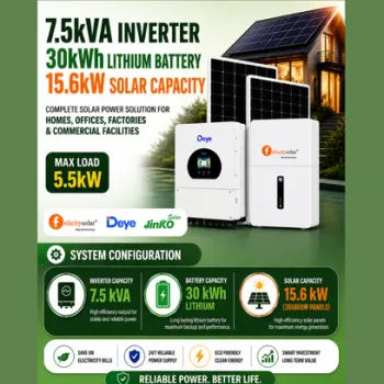 7.5kVA Inverter / 30kWh Lithium Battery / 15.6kW Solar Capacity