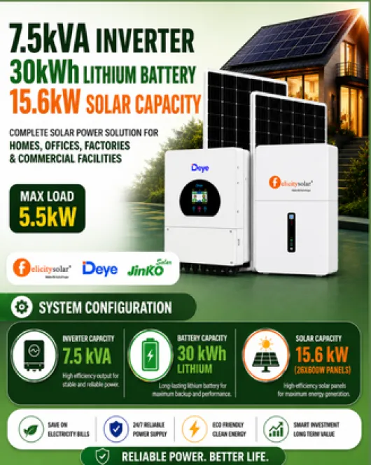 7.5kVA Inverter / 30kWh Lithium Battery / 15.6kW Solar Capacity 7.5kVA Inverter / 30kWh Lithium Battery / 15.6kW Solar Capacity