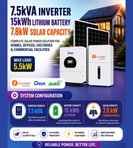 7.5kVA Inverter / 15kWh Lithium Battery / 7.8kW Solar Capacity