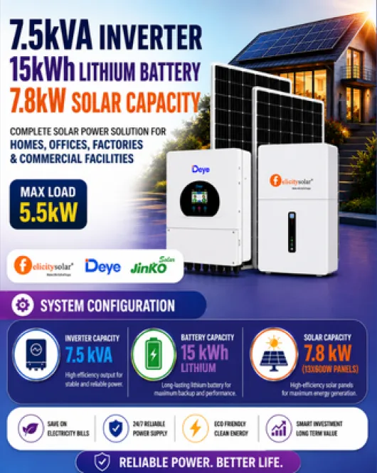 7.5kVA Inverter / 15kWh Lithium Battery / 7.8kW Solar Capacity 7.5kVA Inverter / 15kWh Lithium Battery / 7.8kW Solar Capacity