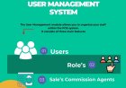 User Management System