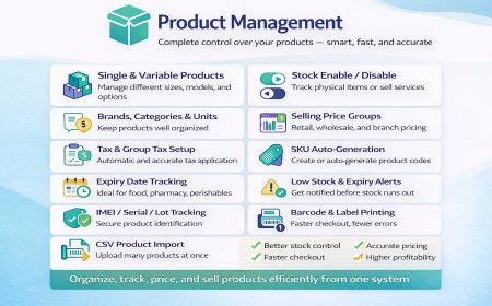 Product Management