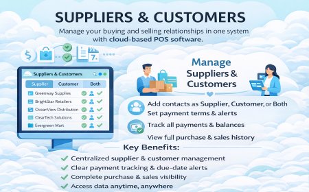 Suppliers & Customer