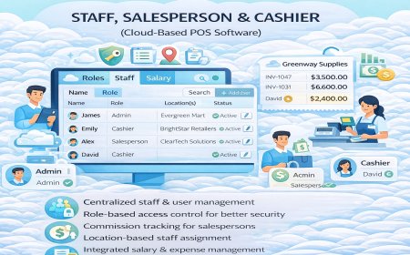 Staff, Salesperson & Cashier