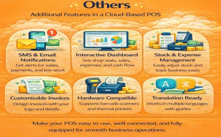 Others – Additional Features