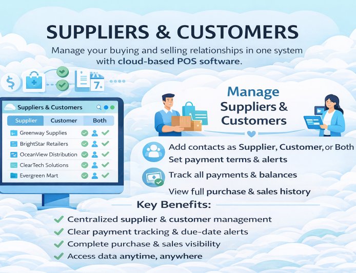 Suppliers & Customer