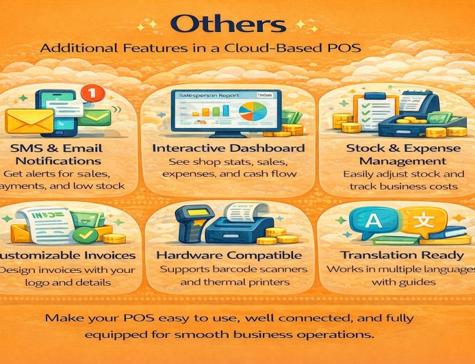 Others – Additional Features