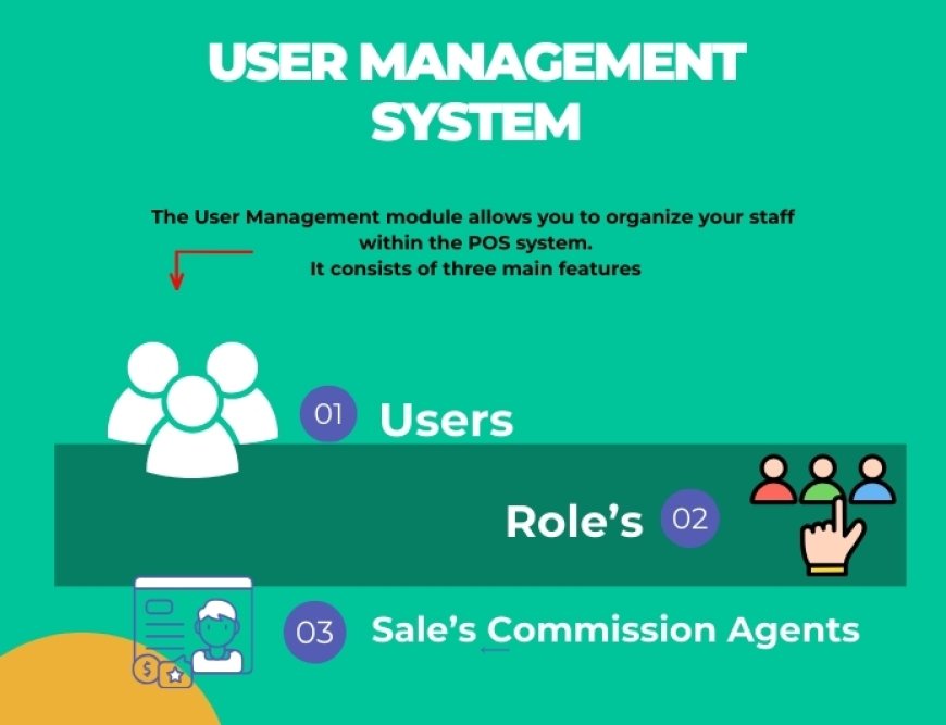 User Management System