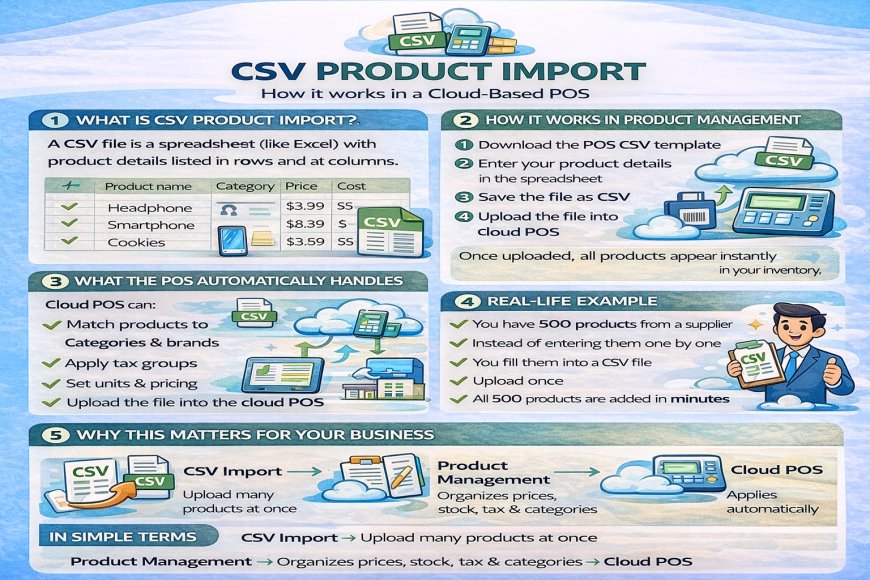 CSV Product Import
