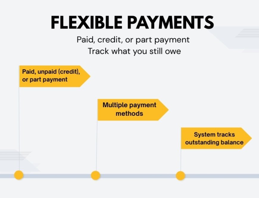 Flexible Payments