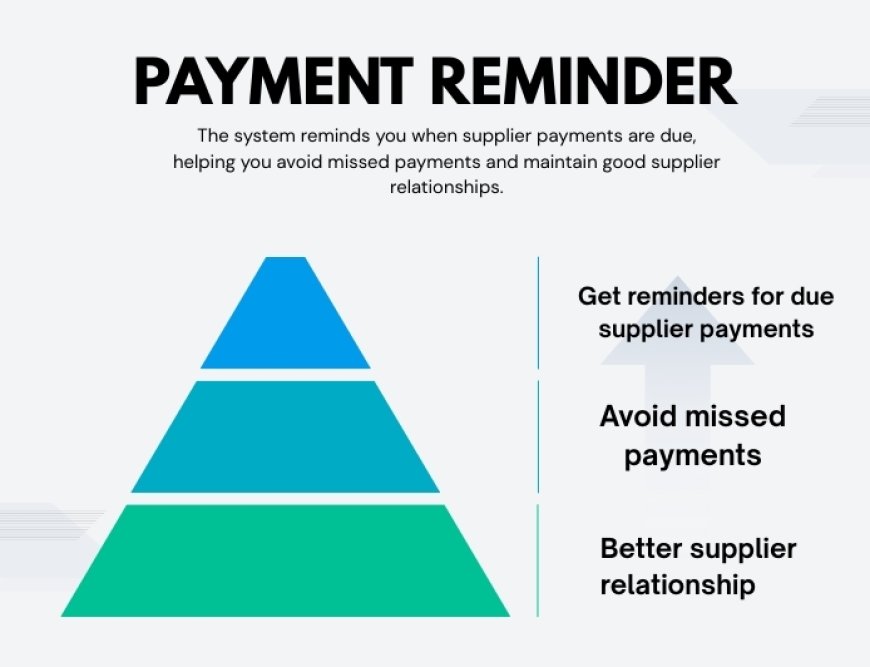 Payment Reminder