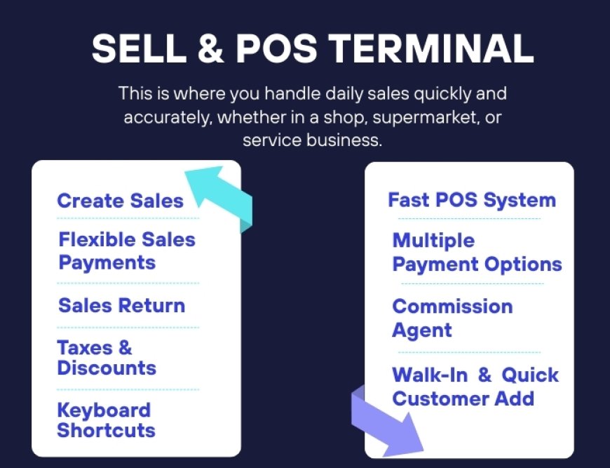 Sell & POS Terminal