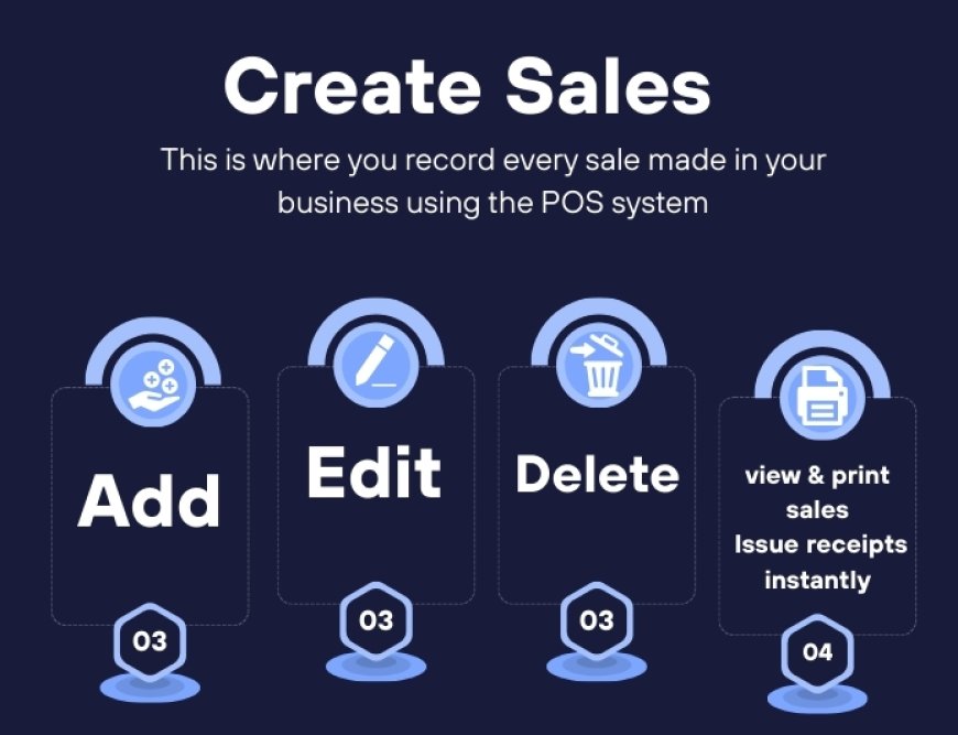 Create Sales
