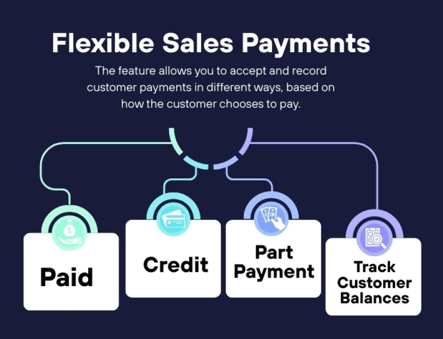 Flexible Sales Payments