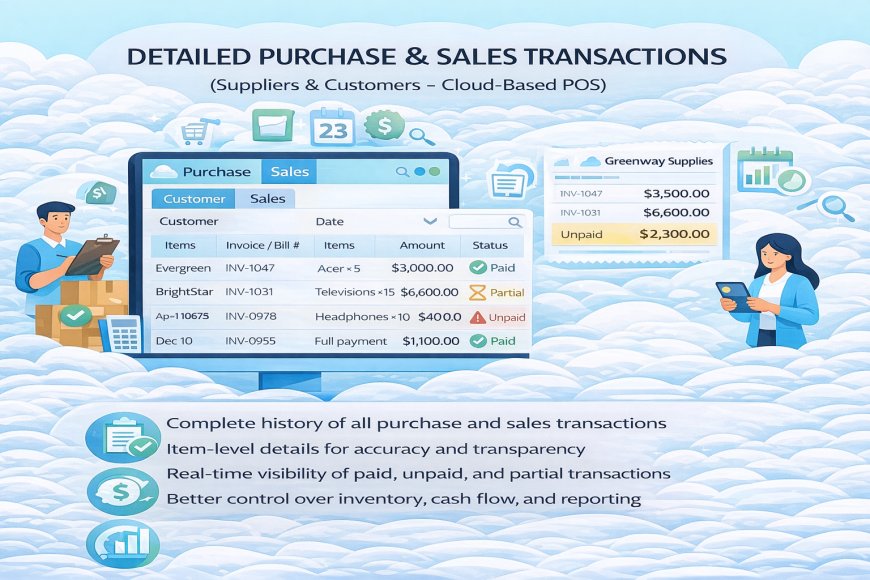 Detailed Purchase & Sales Transactions
