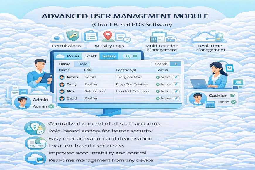 Advanced User Management Module