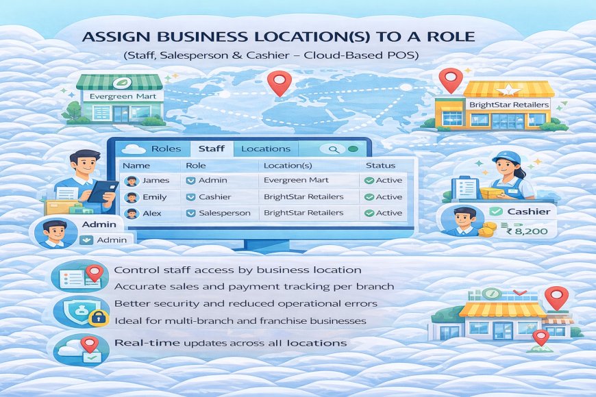 Assign Business Location(s) to a Role