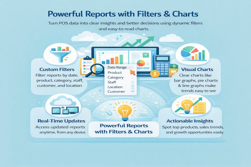 Powerful Reports with Filters & Charts