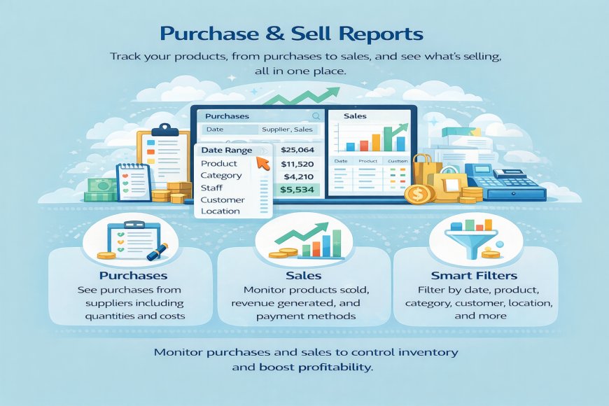 Purchase & Sell Reports