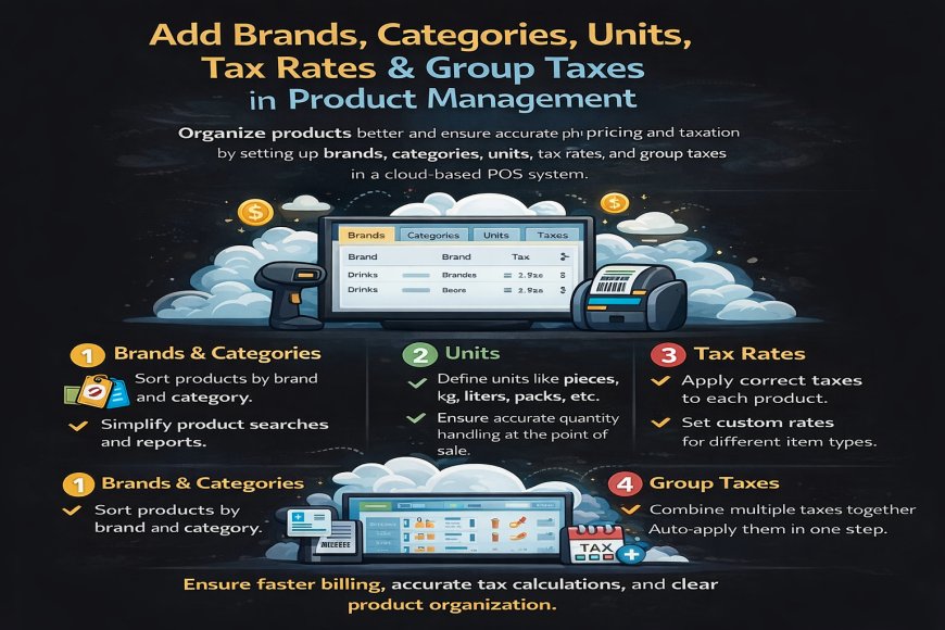 Add Brands, Categories, Units, Tax Rates & Group Taxes